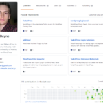 I created a WordPress plugin for the Ryanair intranet